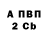АМФЕТАМИН Розовый Max Krymtsov